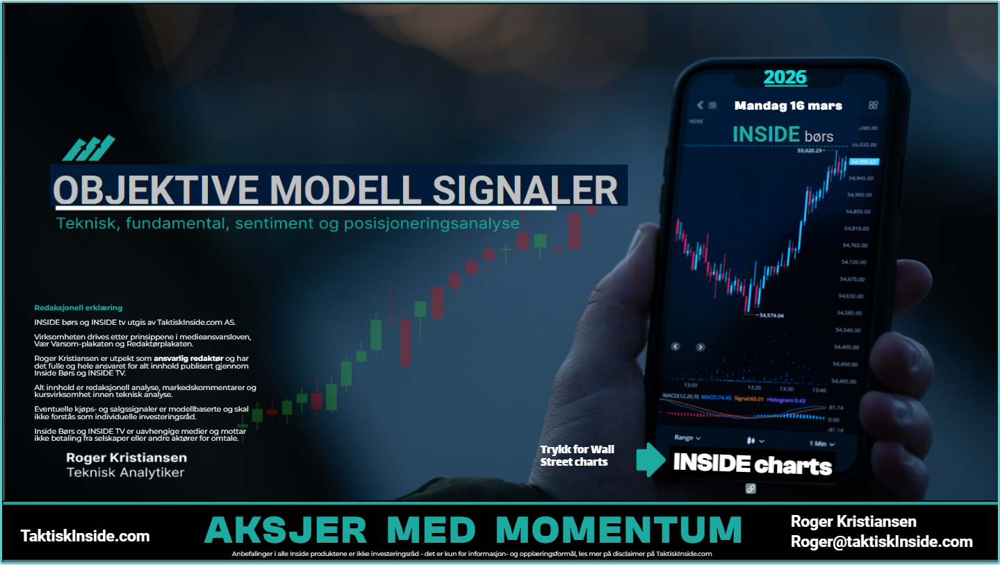 Inside Oslo B rs Tekniske Modeller Mandag 16 Mars Teknisk Analyse 